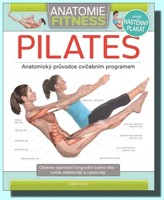 Pilates anatomie fitness (kniha a plakát)