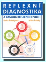 Reflexní diagnostika a katalog reflexních ploch