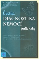 Čínská diagnostika nemocí podle ruky