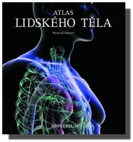 Atlas lidského těla 