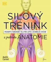 Silový trénink z pohledu anatomie