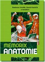 Memorix Anatomie